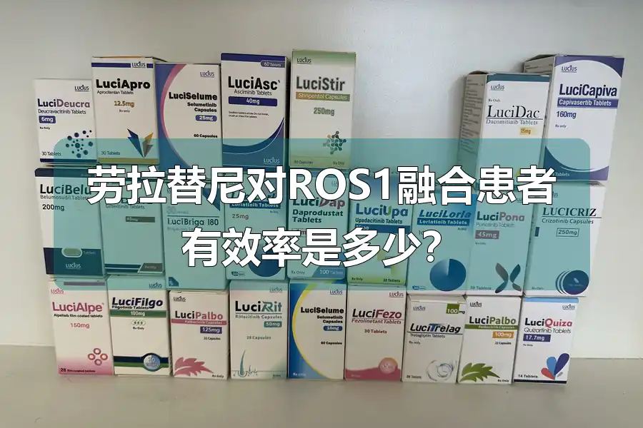 劳拉替尼对ROS1融合患者有效率是多少？